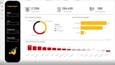عمل داشبورد وتحليل بيانات