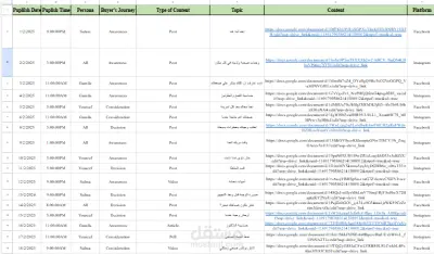 خطة لكتابة محتوى على السوشيال ميديا