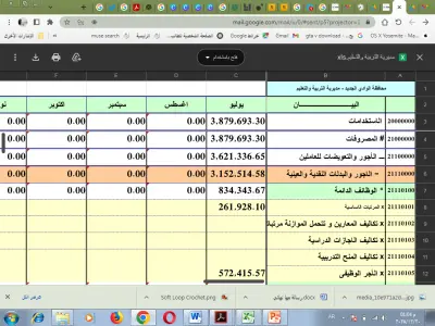اعمال محاسبية