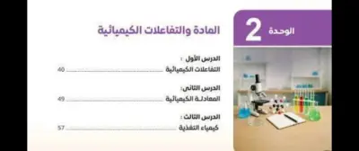 شرح جزء من كتاب العلوم الصف الثاني الاعدادى