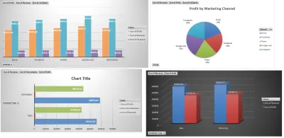 تحليل بيانات صالون تجميل وقياس فعالية الحملات التسويقية باستخدام Excel (Dashboard احترافي)