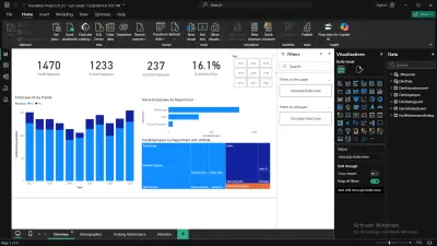 HR Analysis Using PowerBi