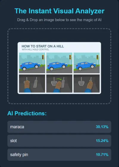 Instant Visual Analyzer Real-time image classification app built with TensorFlow.js.