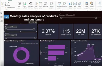 تحليل أداء المبيعات باستخدام Excel و Power BI (Dashboard تفاعلي)