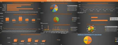 project fasion trend