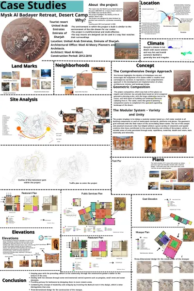 تحليل حالة دراسية لمخيم صحراوي  في الامارات العربية المتحدة