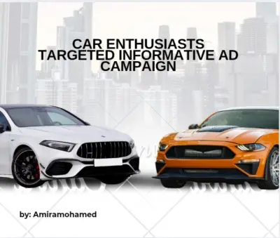 Marketing objectives