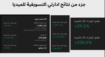 مديرة حسابات سوشيال ميديا - بخبرة مهنية