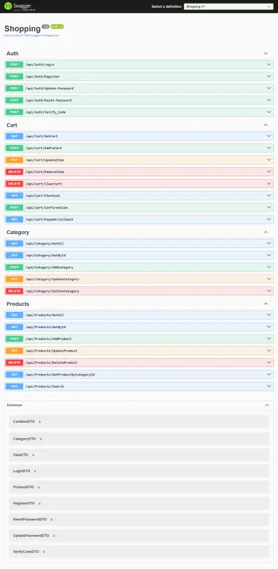 Shopping Backend API