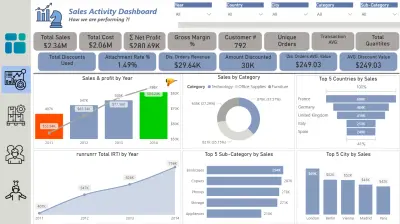 لوحة بيانات تفاعلية احترافية لتحليل المبيعات والعملاء باستخدام Power BI