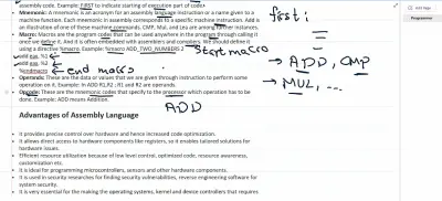 Microprocessor explaining video