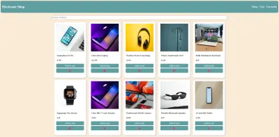 موقع تجارة إلكترونية – ITI Electronic Shop