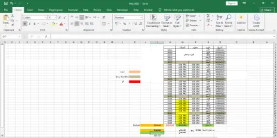 عمل تقارير مالية على الاكسل