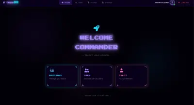 نظام إدارة المهام (Task Management System)