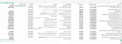 ادخال بيانات و كتابة تقارير