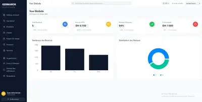 نظام ويب متكامل لإدارة معاهد اللغات