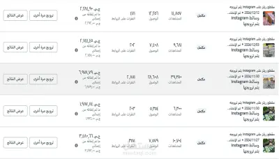 اعلانات ممولة على الانستجرام