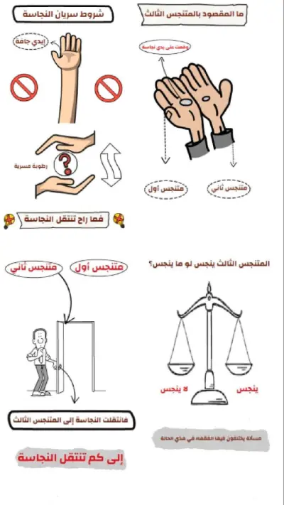 ثاني الاعمال