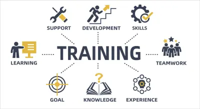 تصميم برامج تدريبية متكاملة