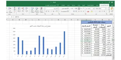 توثيق ابحاث