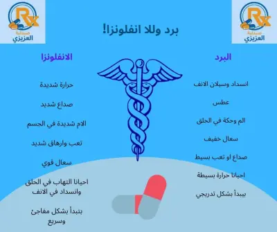 محتوى توعية على صفحة صيدلية