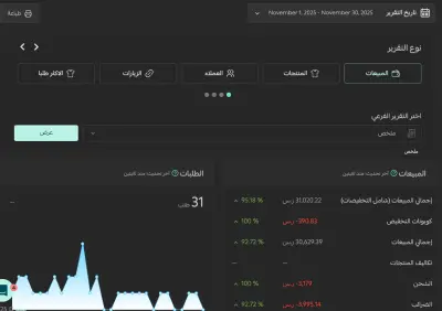 تحقيق صافي أرباح 23,000 ريال سعودي خلال شهر واحد عبر الإعلانات المدفوعة