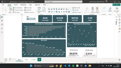 تحليل بيانات مبيعاتى