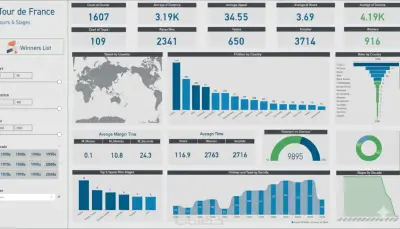 تحليل البيانات باستخدام Power BI, EXCEL