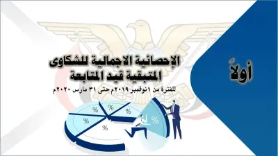 مصمم عروض PowerPoint احترافية ومبتكرة