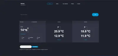 Weather Forecast Website