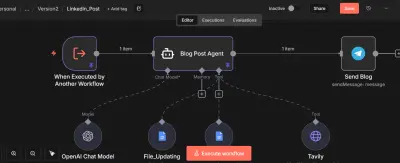 LinkedIn Post and telegram response