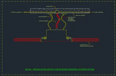 إعداد المخططات التنفيذية (Shop Drawings) وجداول اللوحات لمشروع سكني/تجاري متكامل.
