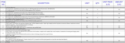 إعداد جداول الكميات (BOQ) والحصر الدقيق لأنظمة المستشفيات باستخدام Excel.
