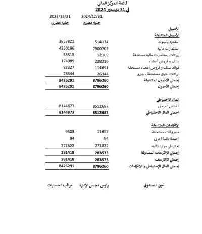 حسابات صندوق العاملين