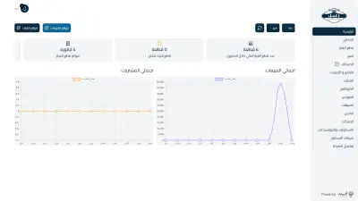 Zaabl – واجهة مستخدم متقدمة لمنصة ERP لإدارة المخازن والمخزون