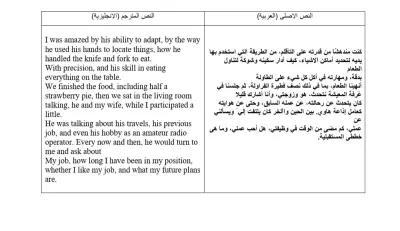 الترجمة من العربية للانجليزية والعكس