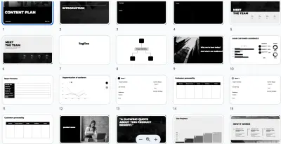 خطة محتوى تفصيلية (ربع سنوية)