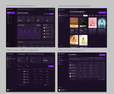 تصميم لوحة تحكم UI/UX لمتجر الكتروني عطور