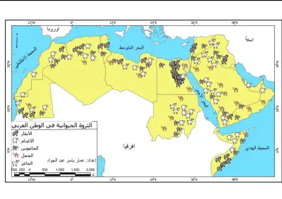 الثروة الحيوانية في الوطن العربي