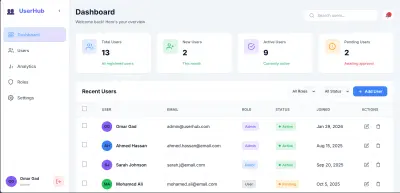 UserHub Dashboard