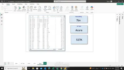 car marketing dashboard
