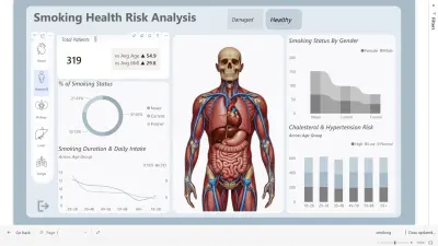 End-to-End Healthcare