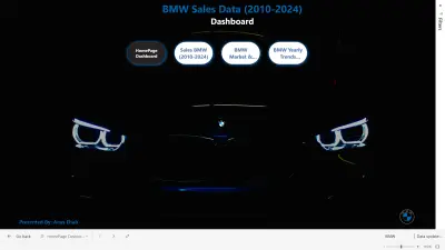 BMW sales analysis