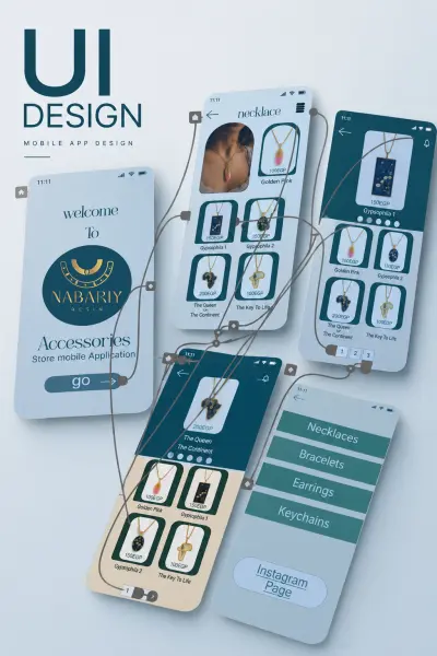 تصميم واجهة المستخدم Ui Design