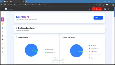 API for hospital 's system use in Dashboard and Mobile application