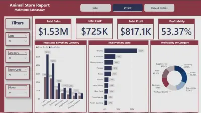تصميم Dashboard احترافي لتحليل أداء متجر حيوانات (Animal Store) – Power BI