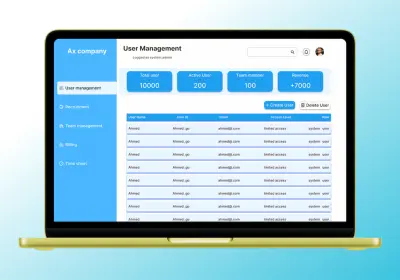 تصميم داشبورد لموقع HR
