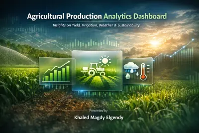 لوحة تحكم تفاعلية لتحليل الإنتاج الزراعي ومؤشرات الاستدامة