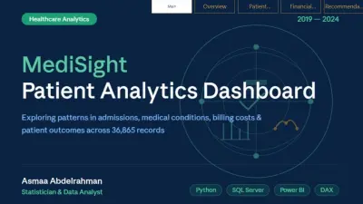 التحليل الذكي للبيانات الطبية ودعم القرار الإكلينيكي (Clinical Data Analytics & Medical Dashboard)