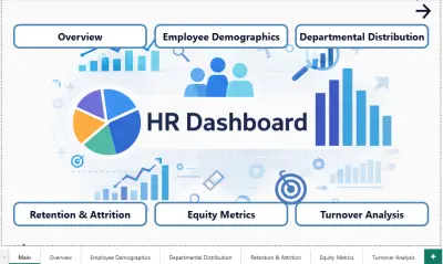 تحليل بيانات الموارد البشرية (HR) باستخدام داشبورد تفاعلي في Power BI